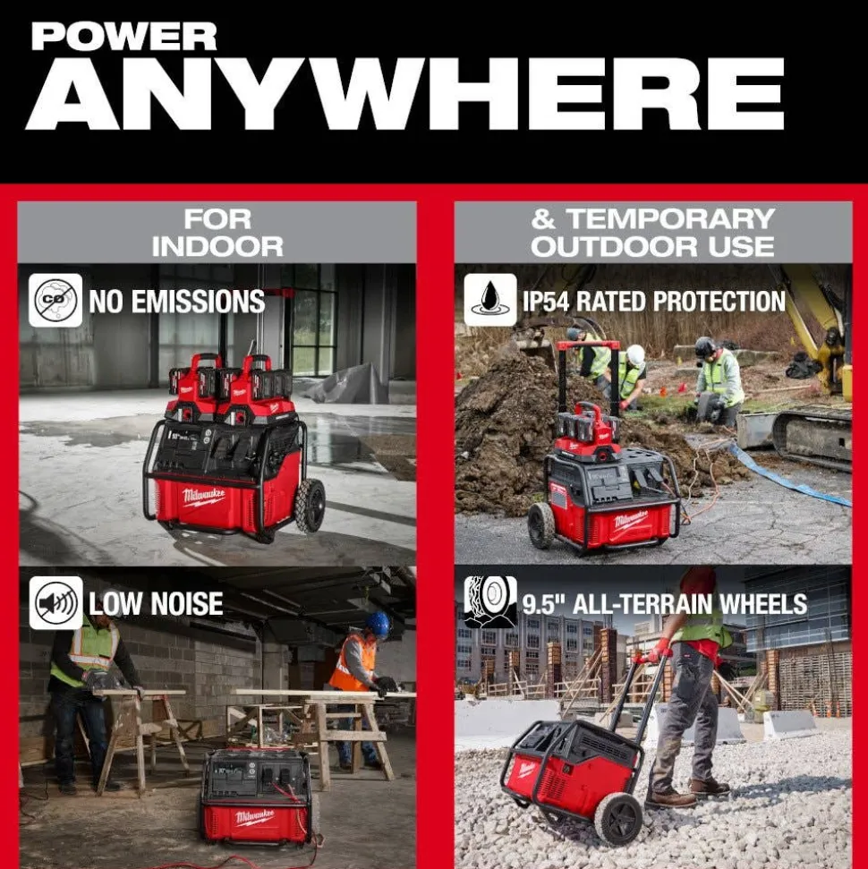 Milwaukee ROLL-ON 7200W/3600W 2.5kWh Power Supply 3300R