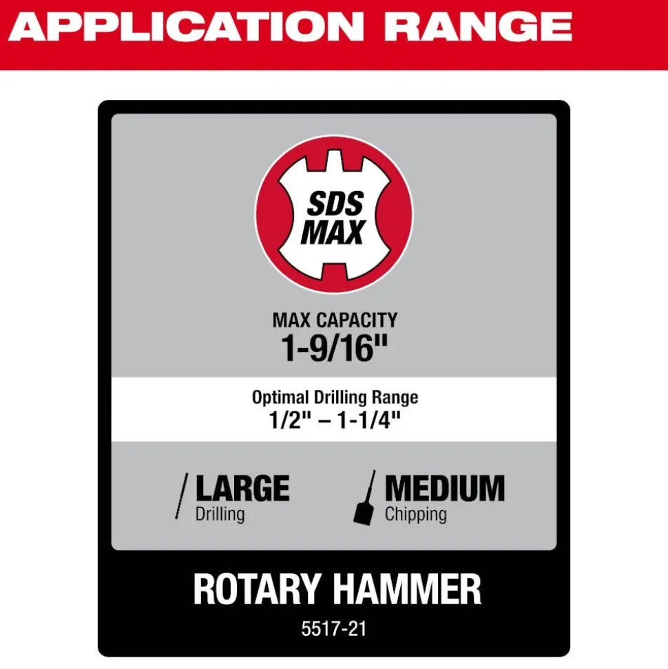 Milwaukee 1-9/16" SDS Max Rotary Hammer 5517-21