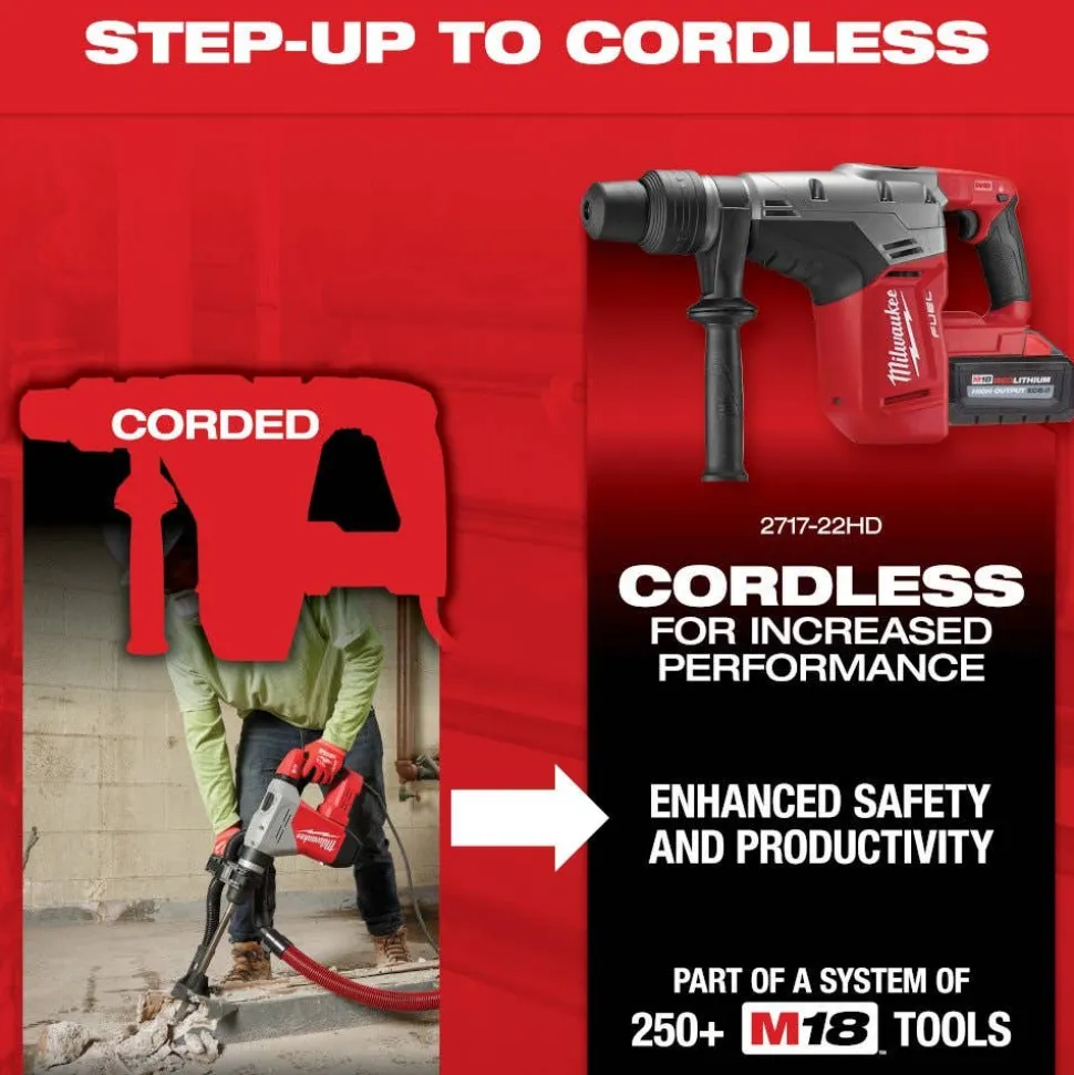 Milwaukee 1-9/16" SDS Max Rotary Hammer 5517-21