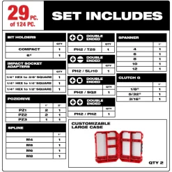 Milwaukee SHOCKWAVE Impact Duty Driver Bit Set- 124 Piece 48-32-4034