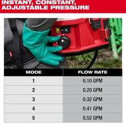 Milwaukee Tool M18™ 4-Gallon Backpack Sprayer w/ SWITCH TANK™ (Kit) 3019-21PS