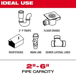 Milwaukee Tool 120’ Mid-Stiff Modular Pipeline Inspection Reel 3973-20