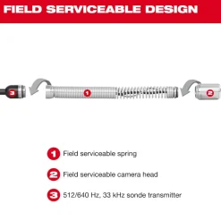 Milwaukee Tool 34mm Camera Head Replacement Kit for M18 Modular Pipeline Inspection System​ 48-53-3974