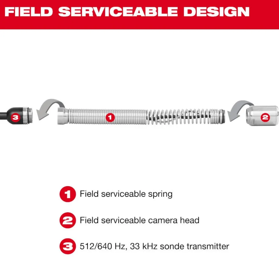 Milwaukee Tool M18 200’ Stiff Modular Pipeline Inspection System 3974-22