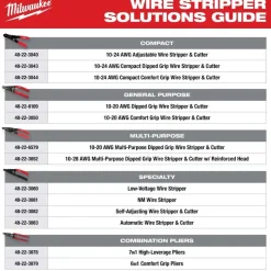 Milwaukee Tools 10-24 AWG Adjustable Compact Wire Stripper & Cutter 48-22-3040