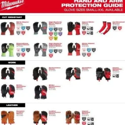 Milwaukee Tools Cut Level 2 High-Dexterity Nitrile Dipped Gloves 48-73-712