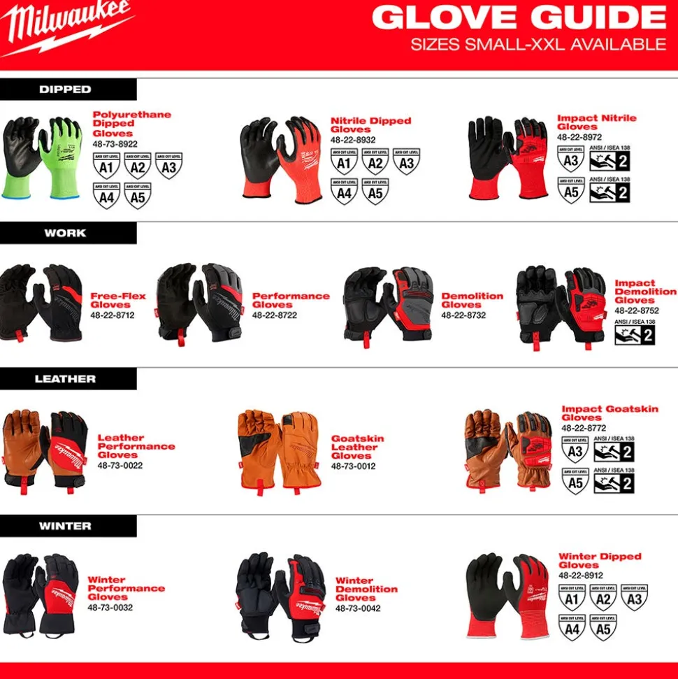Milwaukee Tools Cut Level 4 High Dexterity Polyurethane Dipped Gloves 48-73-874