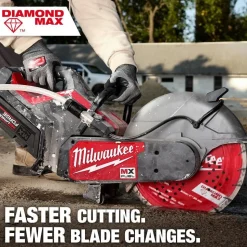Milwaukee Tools 14