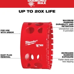 Milwaukee Tools 3