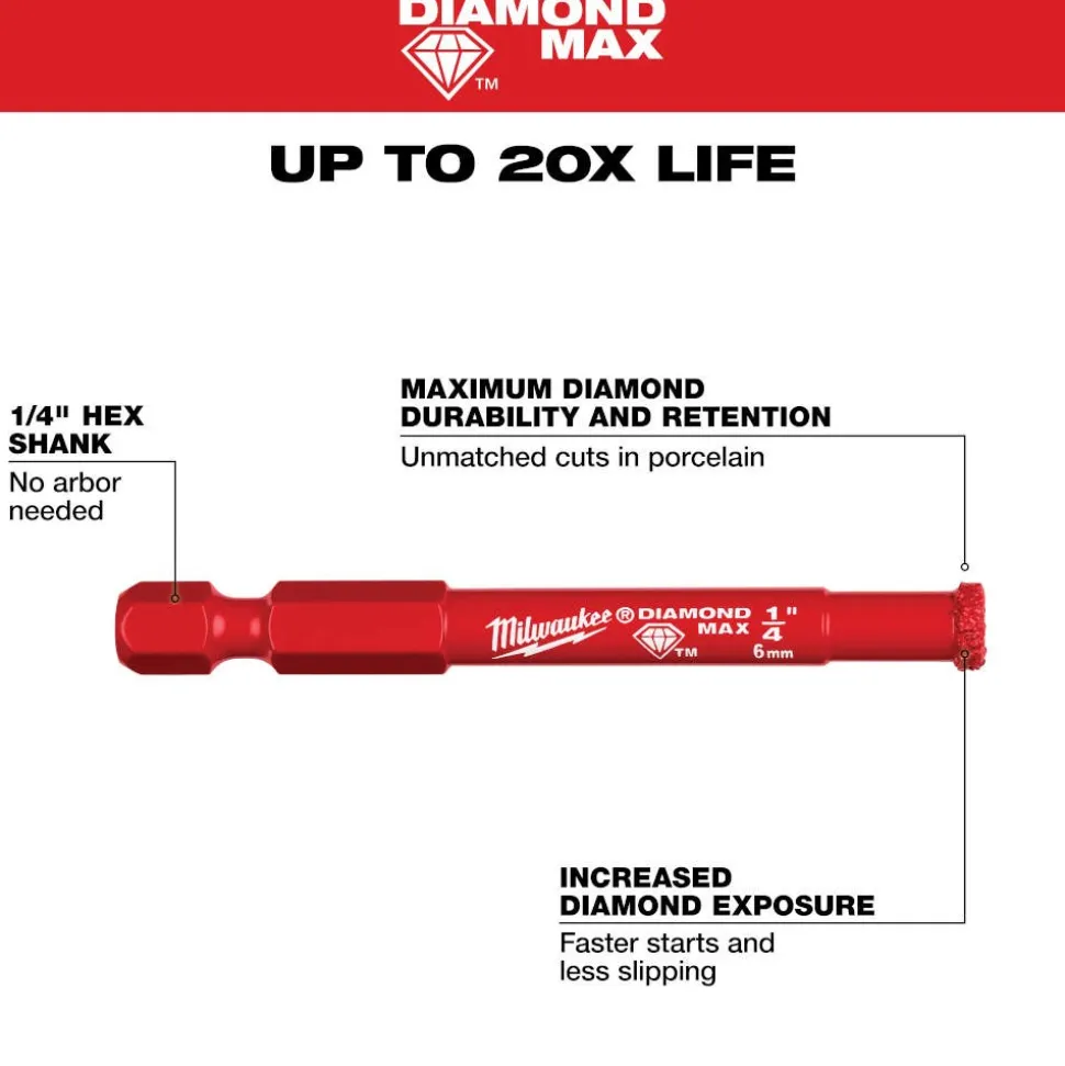 Milwaukee Tools 1/4" Diamond Max Hole Saw Bit 49-56-0505
