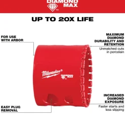 Milwaukee Tools 2-1/8