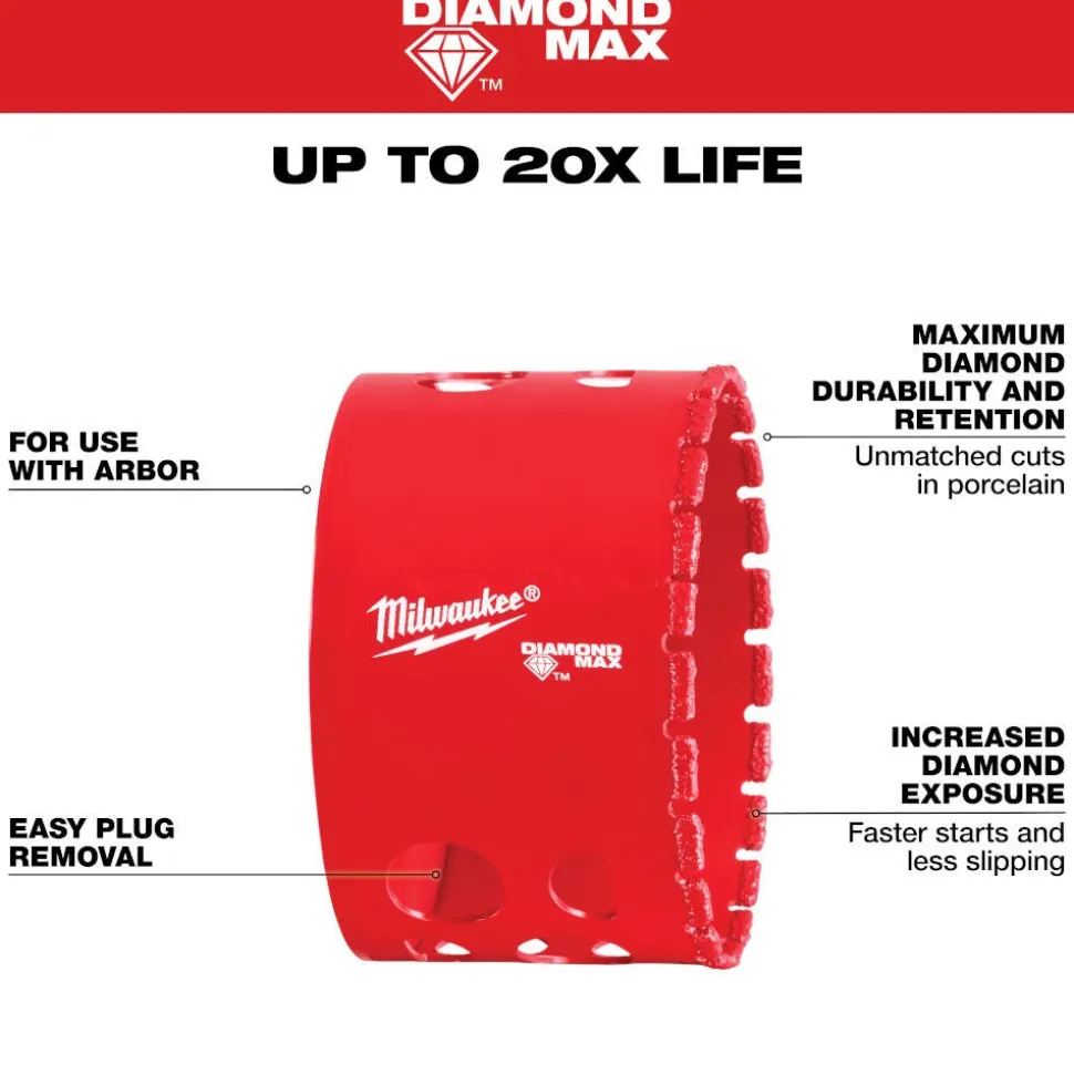 Milwaukee Tools 2-3/4" Diamond Max Hole Saw 49-56-5666