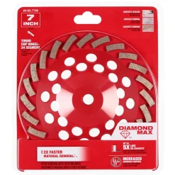 Milwaukee Tools 7