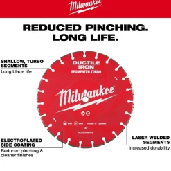 Milwaukee Tools 14