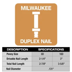 Milwaukee Tools 8D 2-1/4” x .131” Collated Duplex Nails (Box of 2000) MDP8D-2000