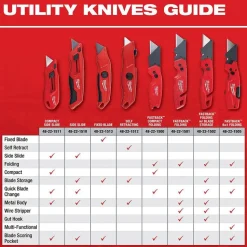 Milwaukee Tools FASTBACK with Storage & 50PC General Utility Blades Set 48-22-1504