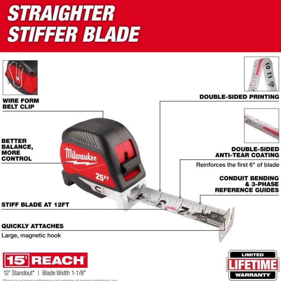 Milwaukee Tools 25ft Electrician's Magnetic Tape Measure 48-22-1027M
