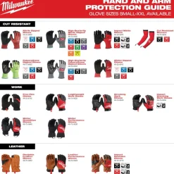 Milwaukee Tools Impact Cut 3 Nitrile Dip Glove 48-73-813
