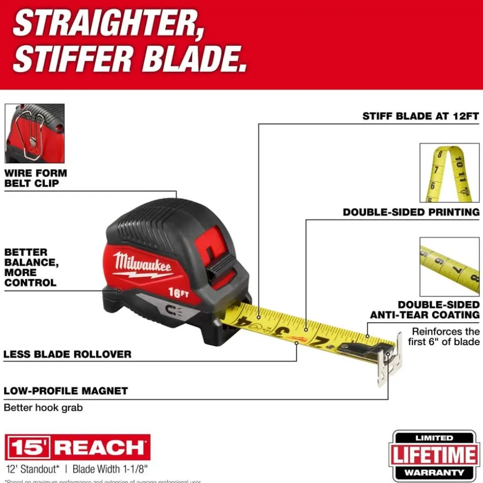 Milwaukee Tools 16' Magnetic Tape Measure 48-22-1016M
