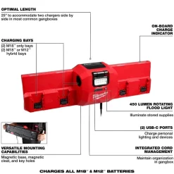 Milwaukee Tools M18™ and M12™ Gangbox Rapid Charger 48-59-1804