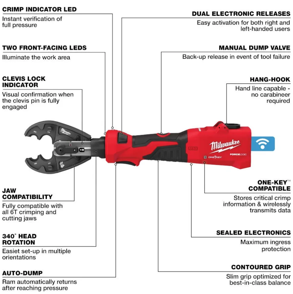 Milwaukee Tools M18™ FORCE LOGIC™ 6T Linear Utility Crimper w/ Snub Nose Jaw 2978-20D3