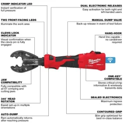 Milwaukee Tools M18™ FORCE LOGIC™ 6T Linear Utility Crimper w/ BG-D3 Jaw & Cutting Jaws 2978-BGCUT