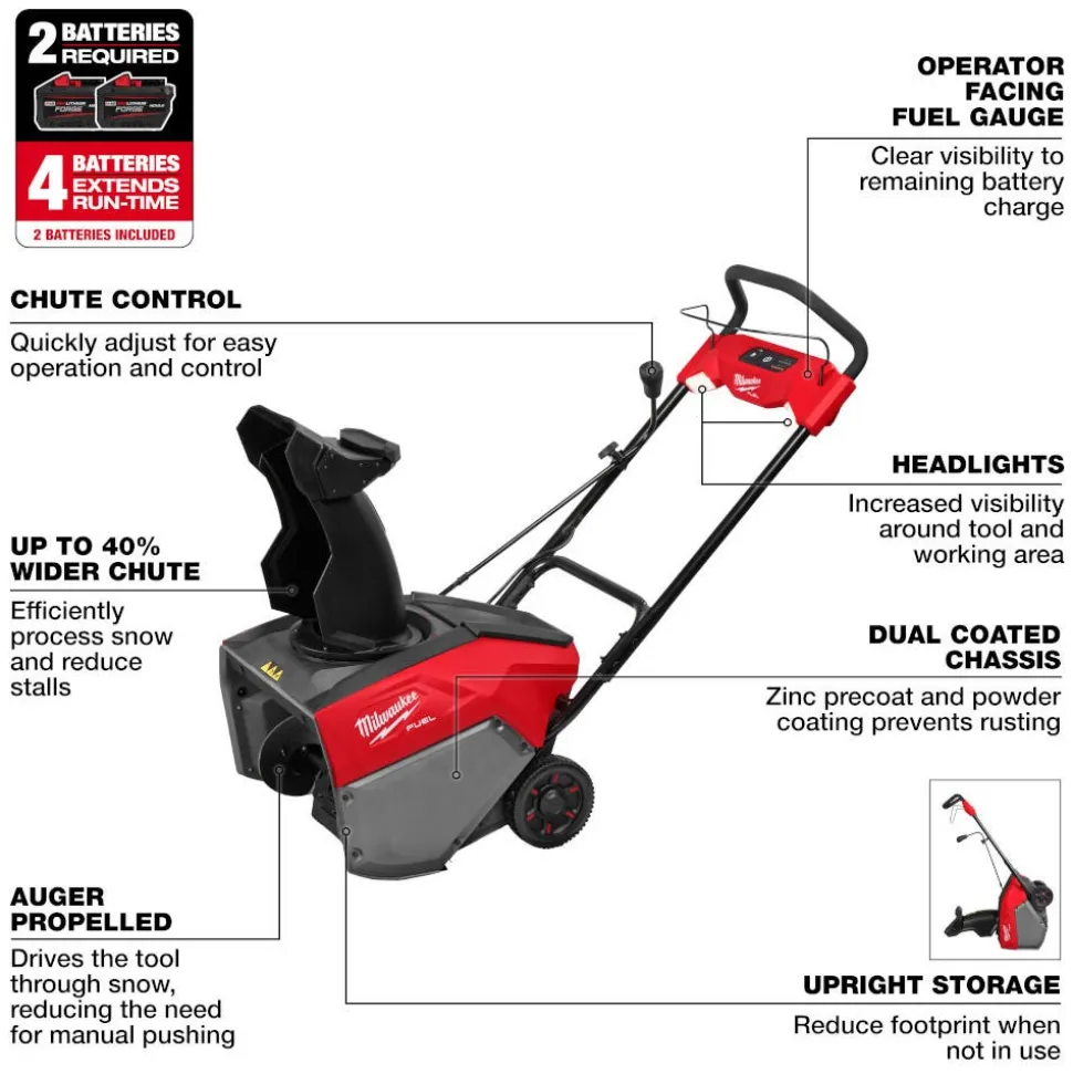 Milwaukee Tools M18 FUEL™ 21" Auger Propelled Dual Battery Single Stage Snow Blower Kit 3036-22HD