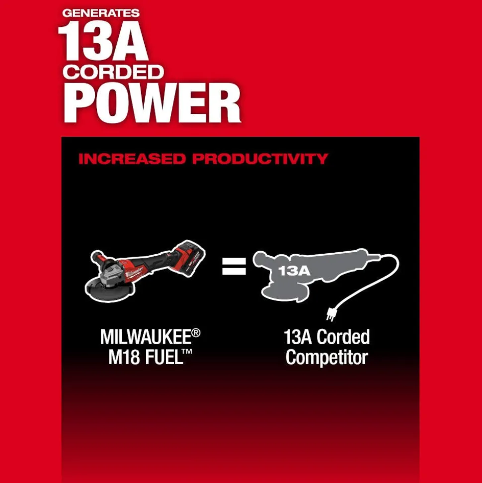 Milwaukee Tools M18 FUEL 4-1/2"-6" Braking Grinder, Slide Switch 3671-20