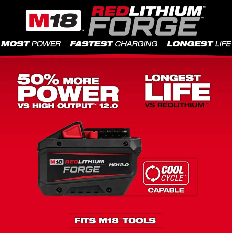 Milwaukee Tools M18 FUEL 7-1/4” Circular Saw Kit 2834-21HD