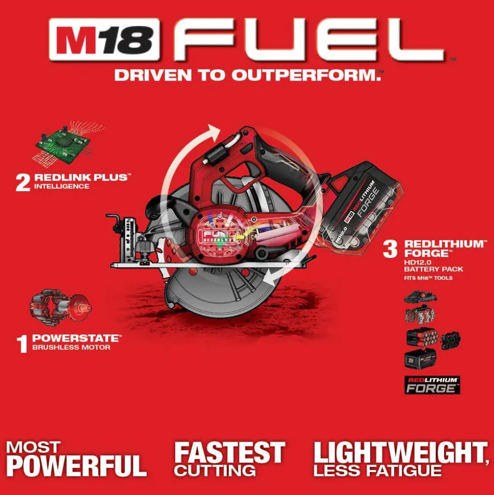 Milwaukee Tools M18 FUEL 7-1/4” Circular Saw (Tool Only) 2834-20
