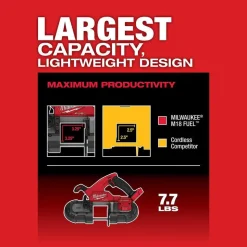 Milwaukee Tools M18 FUEL Compact Dual-Trigger Band Saw (Bare Tool) 2829S-20