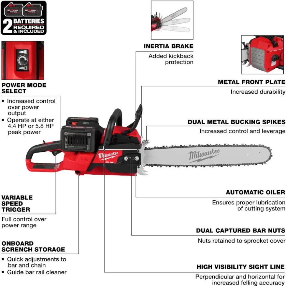 Milwaukee Tools M18 FUEL 20" Dual Battery Chainsaw Kit 2827-22