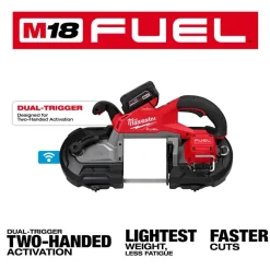 Milwaukee Tools M18 FUEL Dual Trigger Deep Cut Band Saw Kit 2929S-22