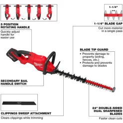 Milwaukee Tools M18 FUEL 24