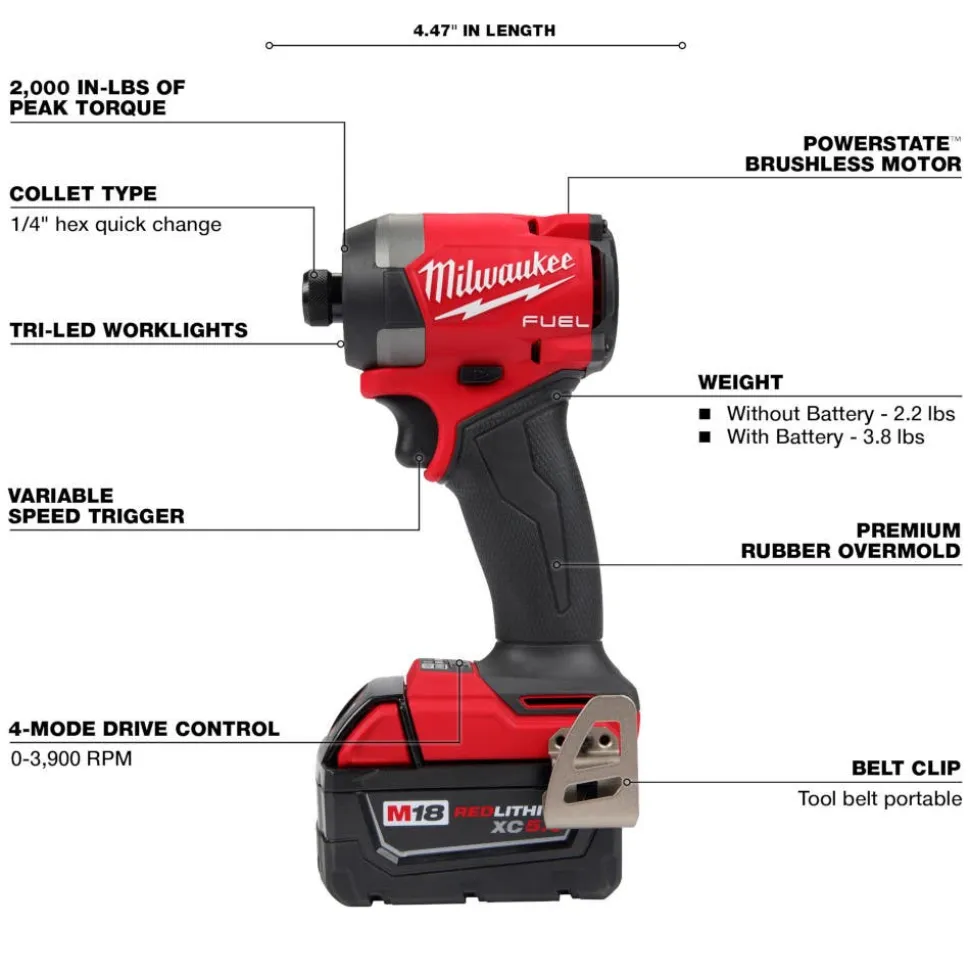 Milwaukee Tools M18 FUEL 1/4" Hex Impact Driver Kit and M18 FUEL Hackzall Reciprocating Saw (Bare Tool) KIT-2953-22-2719-20