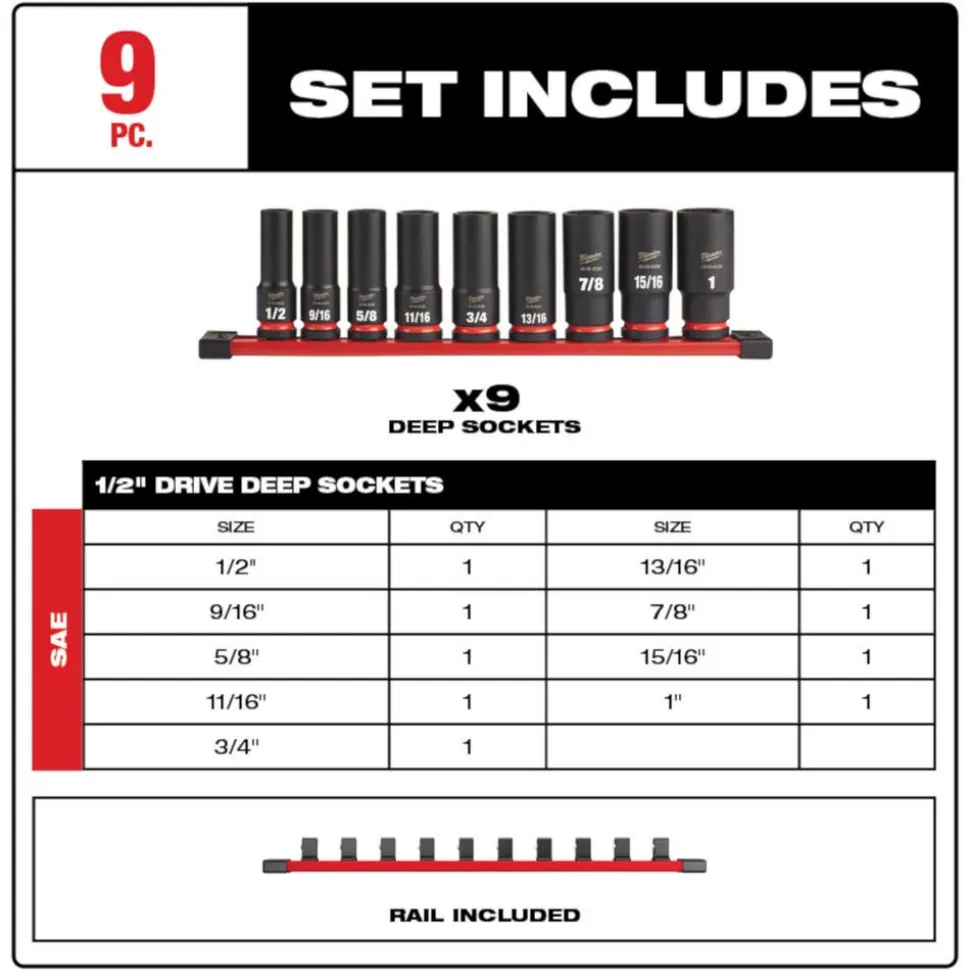 Milwaukee Tools M18 FUEL 1/2" Mid-Torque Impact Wrench w/ Pin Detent (Bare Tool), M18 REDLITHIUM XC5.0 Resistant Battery, and 9 Piece Shockwave Impact Duty 1/2" Drive SAE Deep 6 Point Socket Set KIT-2962P-20-48-11-1850R-49-66-7022