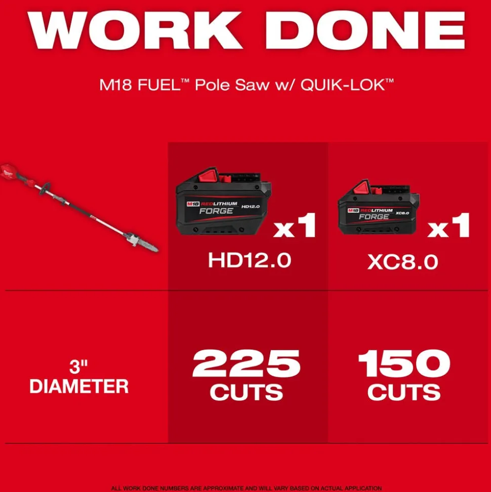 Milwaukee Tools M18 FUEL Pole Saw w/ QUIK-LOK Kit 3016-21PS