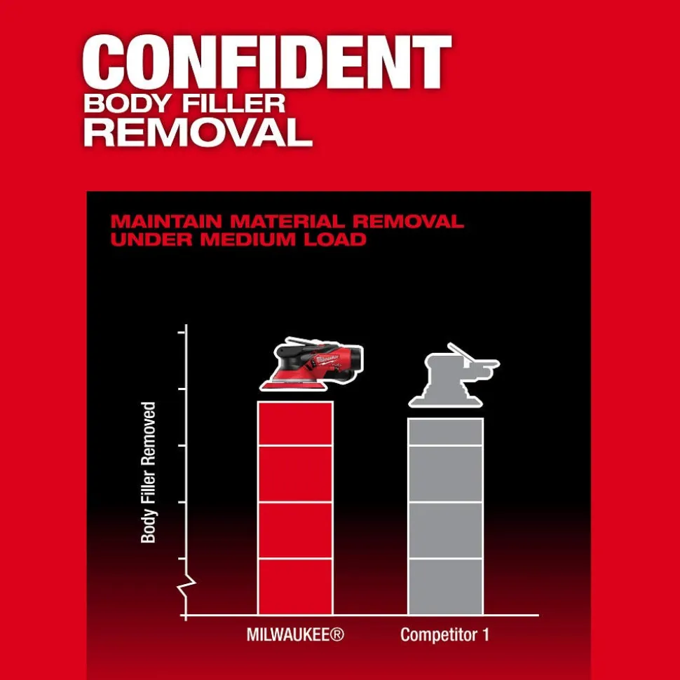 Milwaukee Tools M12 FUEL 6" Random Orbital Sander Kit (3/16") 2585-22CX