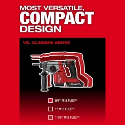 Milwaukee Tools M18 FUEL™ 5/8