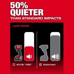 Milwaukee Tools M18 FUEL™ SURGE™ 1/4