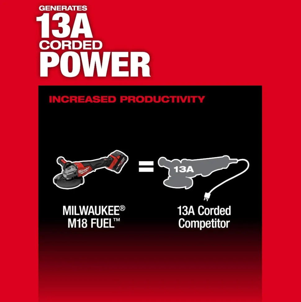 Milwaukee Tools M18 FUEL 4-1/2"-6" Variable Speed Braking Grinder, Paddle Switch w/ ONE-KEY Kit 3672-22