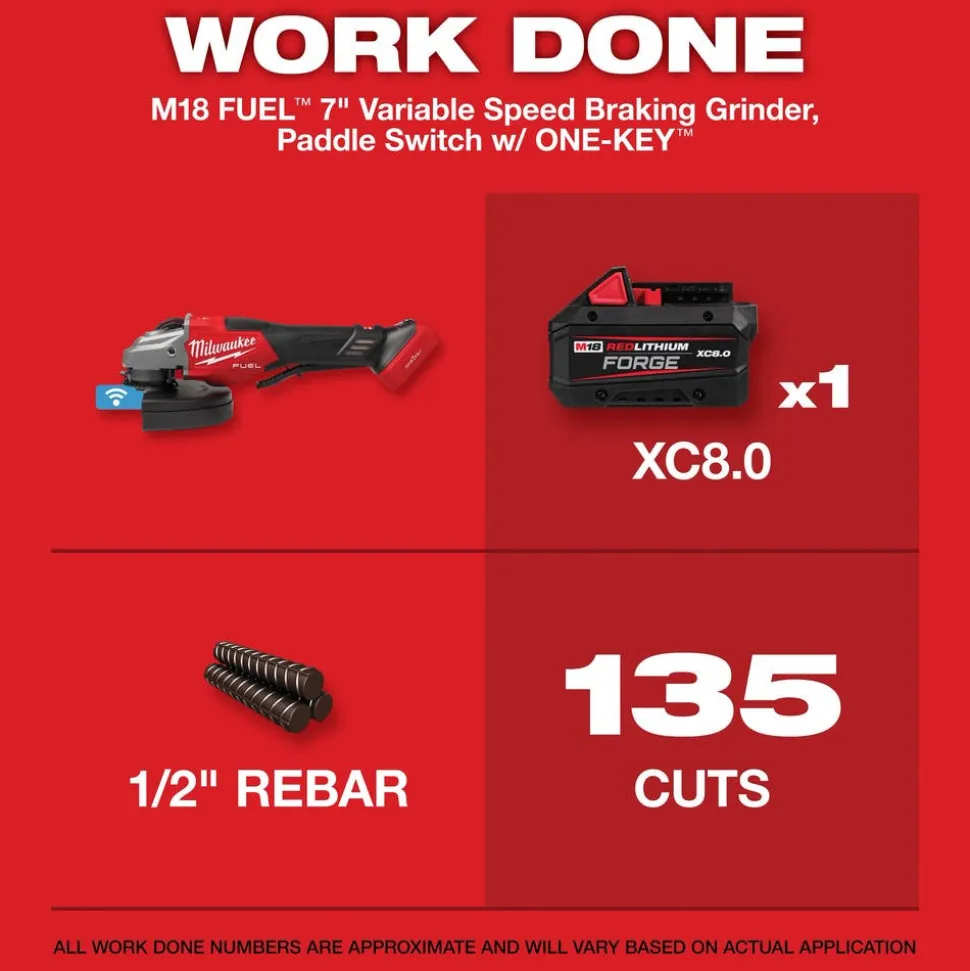 Milwaukee Tools M18 FUEL 4-1/2"-7" Variable Speed Braking Grinder w/ Paddle Switch & ONE-KEY 3674-20