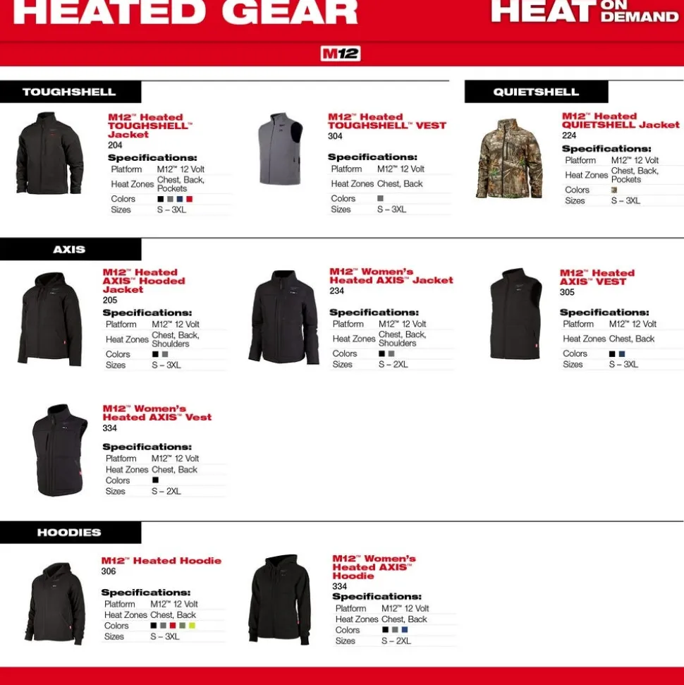 Milwaukee Tools M12 Heated Hoodie Grey, Kit 306G-21