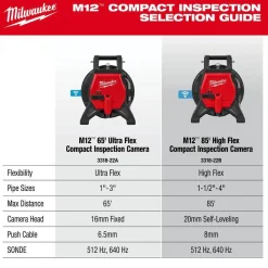 Milwaukee Tools M12 85’ High Flex Compact Inspection Camera Kit 3318-22B