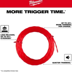 Milwaukee Tools Milwaukee .095