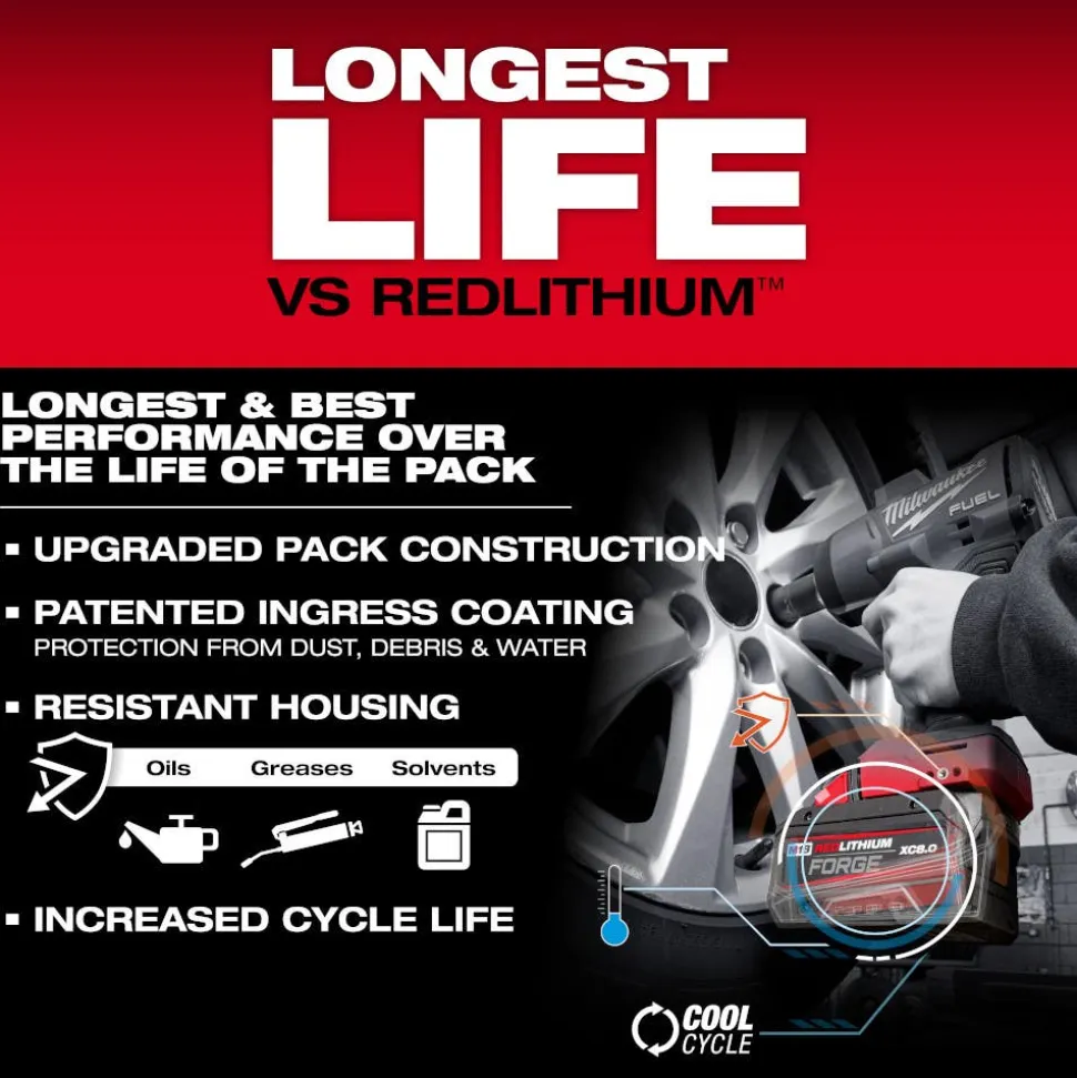 Milwaukee Tools M18 REDLITHIUM FORGE XC8.0 Battery Pack 48-11-1881