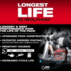 Milwaukee Tools M18 REDLITHIUM FORGE XC8.0 Starter Kit 48-59-1881