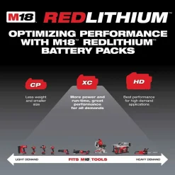 Milwaukee Tools M18 XC High Capacity (3.0 AH) Redlithium Battery Two Pack 48-11-1822