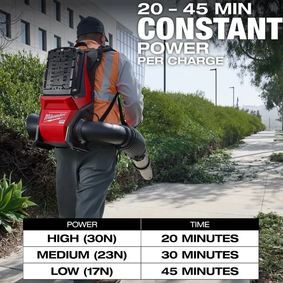Milwaukee Tools MX FUEL™ Backpack Blower Kit MXF600-2HD