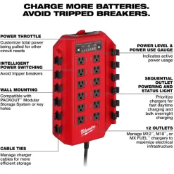 Milwaukee Tools Power Manager – 15 Amp Circuit 3333-15A